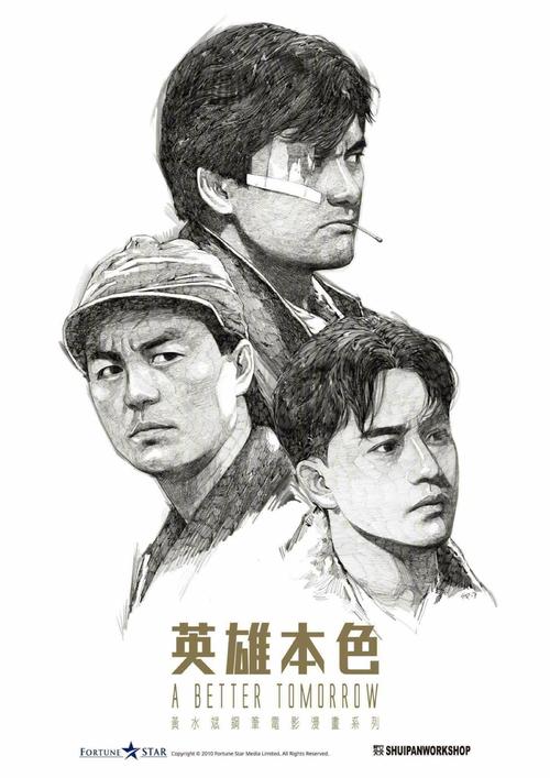 军校要高中毕业证吗